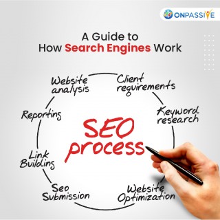 ONPASSIVE BLOG VIDEO: Everything You Need To Know About How Search Engines Work