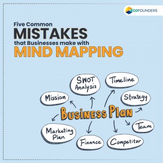 ONPASSIVE BLOG VIDEO: Avoid These Mistakes And Make Mind Mapping Work For You!